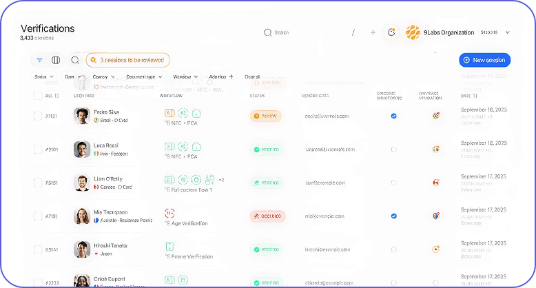 Unified Platform